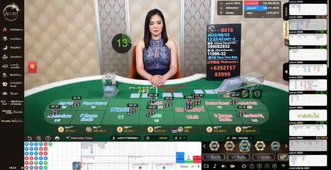All Bet คือค่ายอะไร ทำไมถึงได้ชื่อคาสิโนสดโซนเอเชีย
