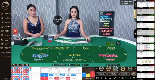 เกมยอดนิยมของ All Bet ที่คอคาสิโนสดไม่ควรพลาด