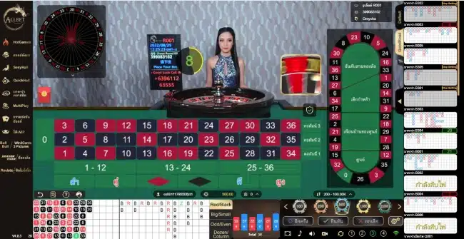 เริ่มเล่น All Bet บน BK8 ให้คุ้มค่าที่สุด