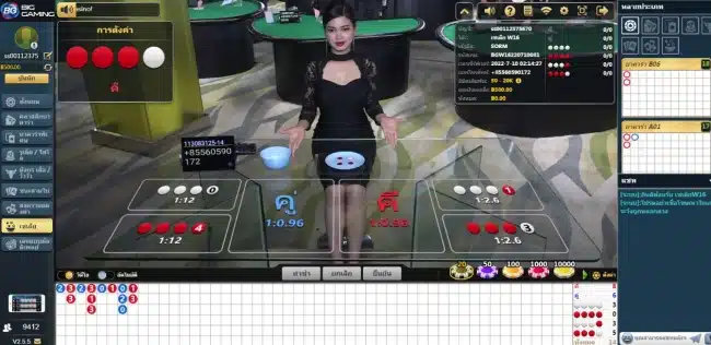 เกมยอดนิยมของ BIG GAMING ที่ห้ามพลาด