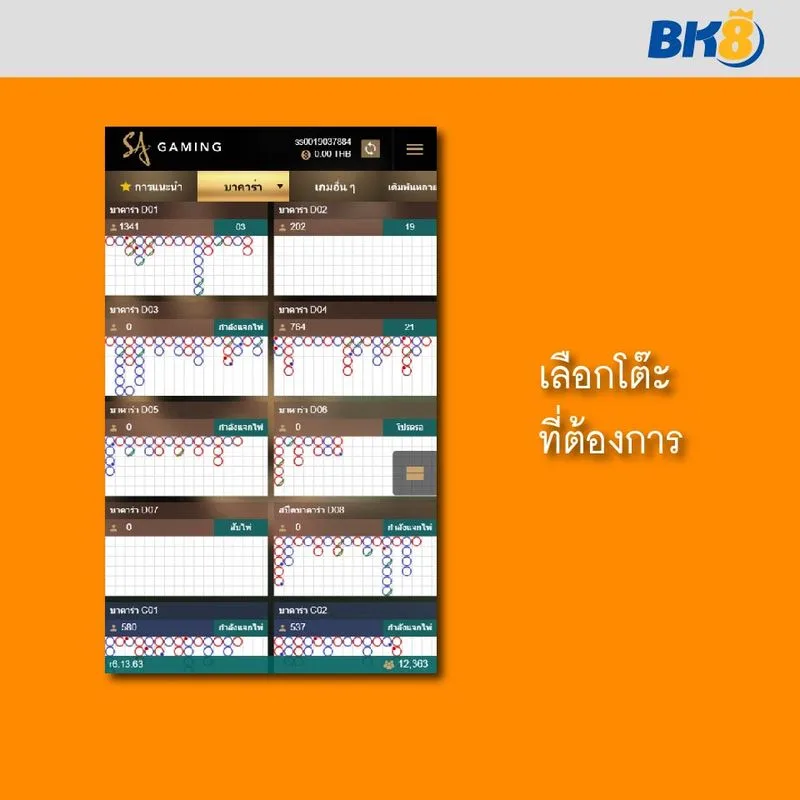 ทำไมต้องเล่นบาคาร่าบนเว็บ BK8