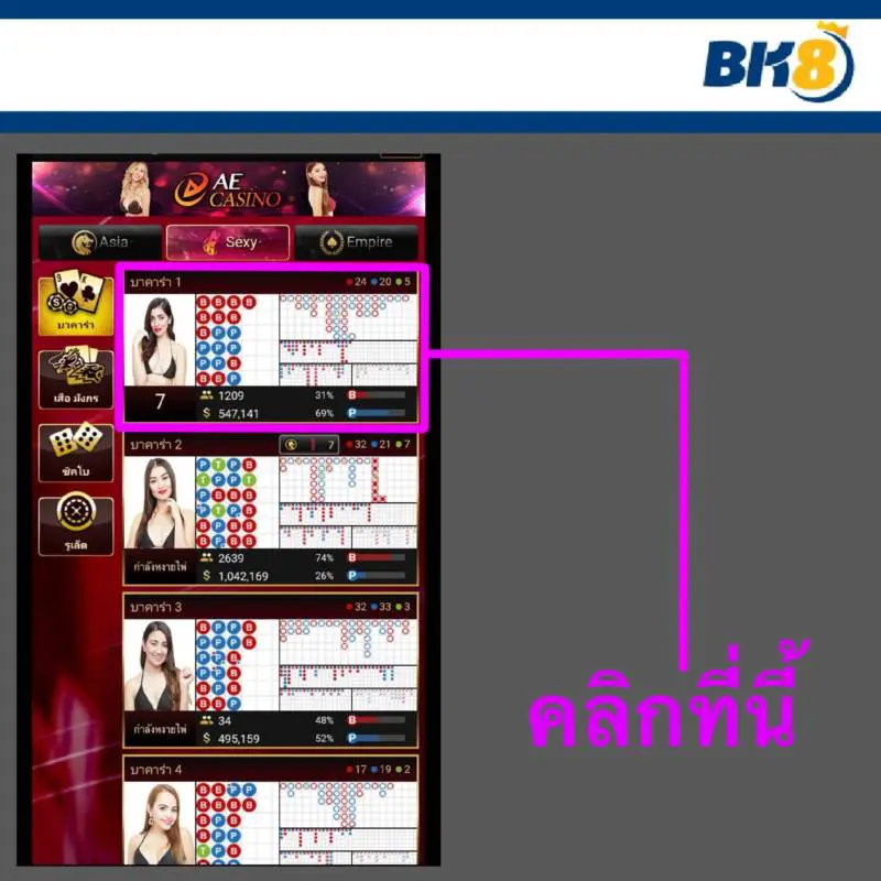 บาคาร่าออนไลน์ เกมยอดฮิตของ BK8 คาสิโน