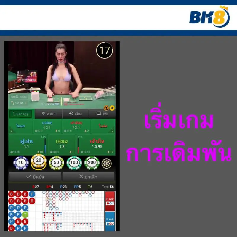 โปรโมชั่นและโบนัสสำหรับสายคาสิโนสด