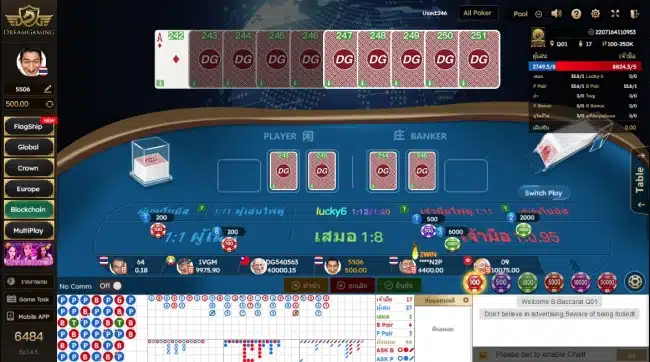เกมยอดนิยมของ Dream Gaming ที่เล่นเพลินได้ทั้งวัน