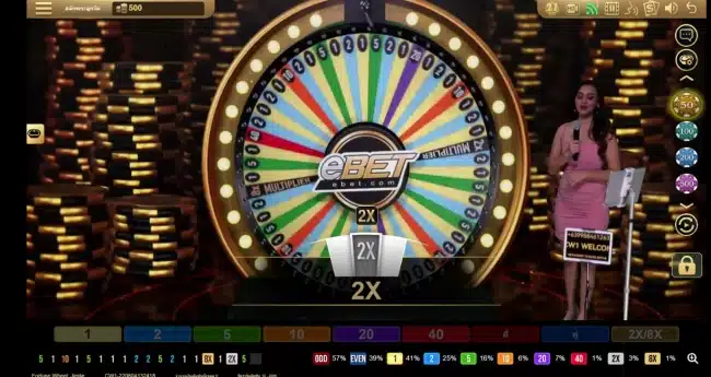 เริ่มเล่น EBET บน BK8 พร้อมรับสิทธิพิเศษ