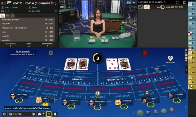 Game Play Interactive คือค่ายอะไร มีอะไรพิเศษ