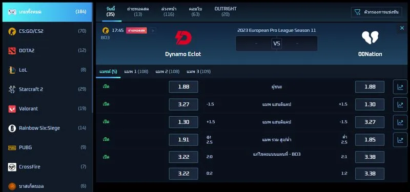 โปรโมชันและสิทธิพิเศษเมื่อเดิมพัน TFGaming บน BK8