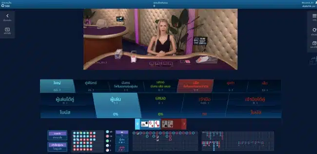 Micro Gaming คือค่ายอะไร ทำไมถึงได้ชื่อว่าทันสมัยสุด