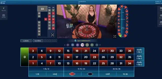 เกมเด่นของ Micro Gaming ที่เล่นแล้วเพลิน
