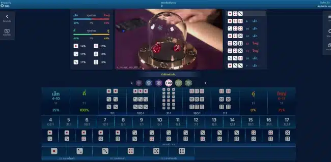 เริ่มเล่น Micro Gaming บน BK8 พร้อมรับสิทธิพิเศษ