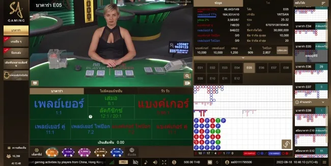 SA Gaming คือค่ายอะไร ทำไมนักเล่นคาสิโนสดถึงเลือก